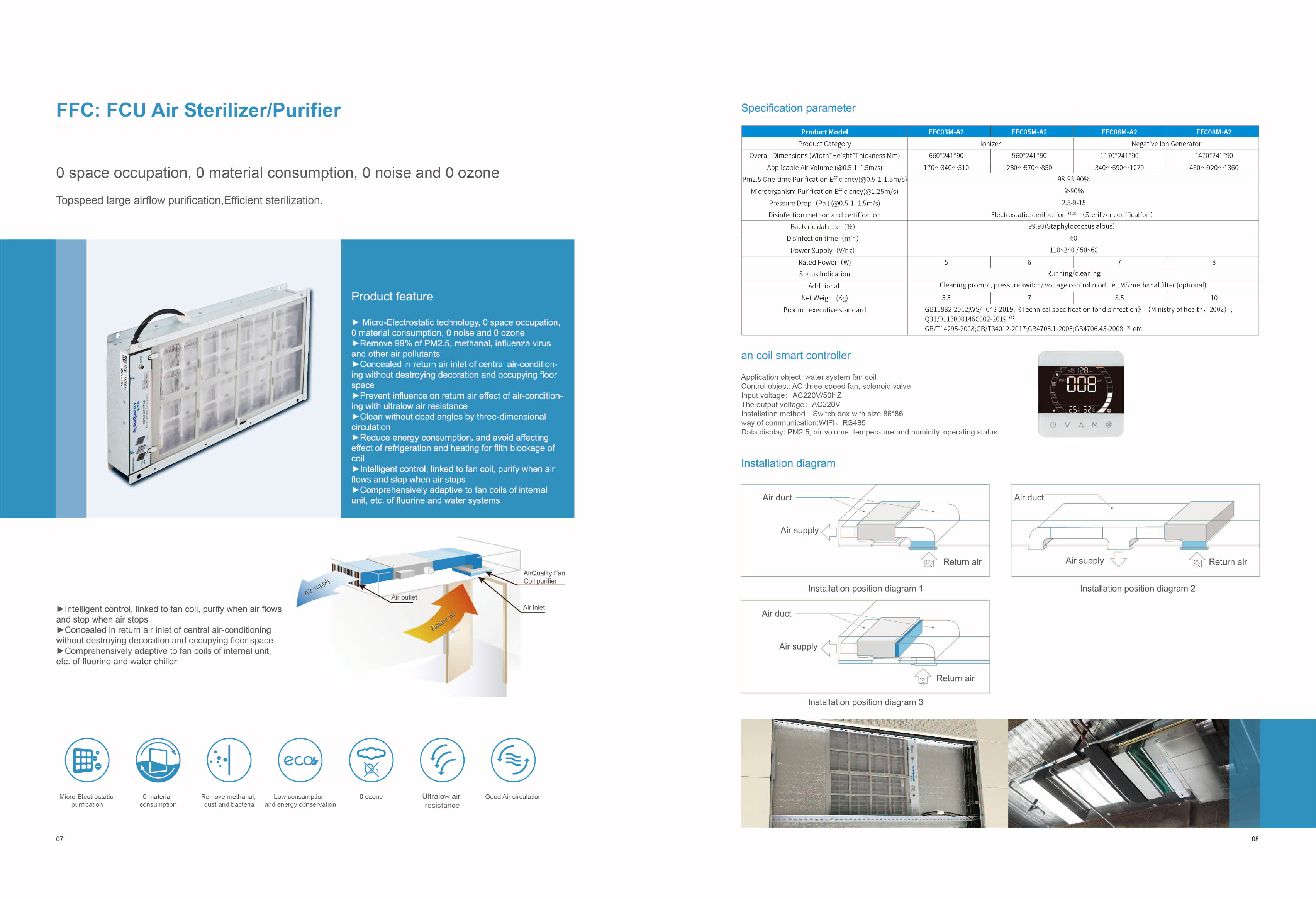 FFC:MESP Air Sterilizing Purifier Model : FFC